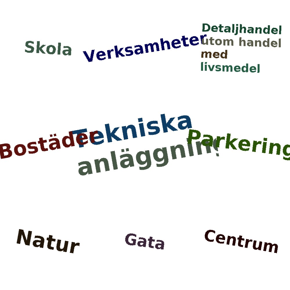 Ordmoln