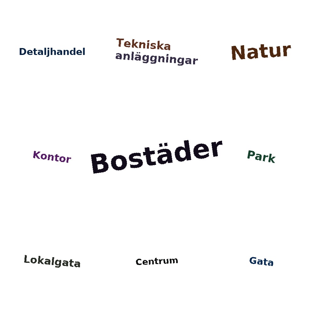 Ordmoln