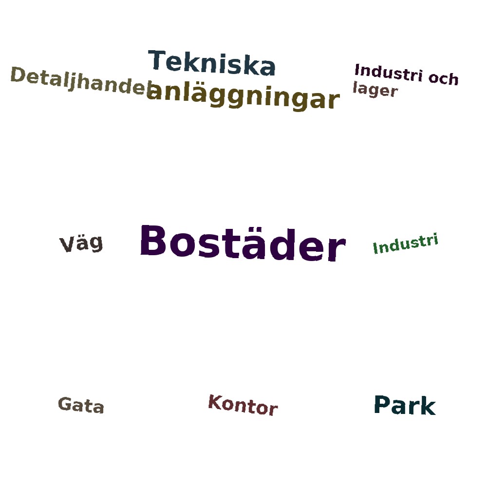Ordmoln