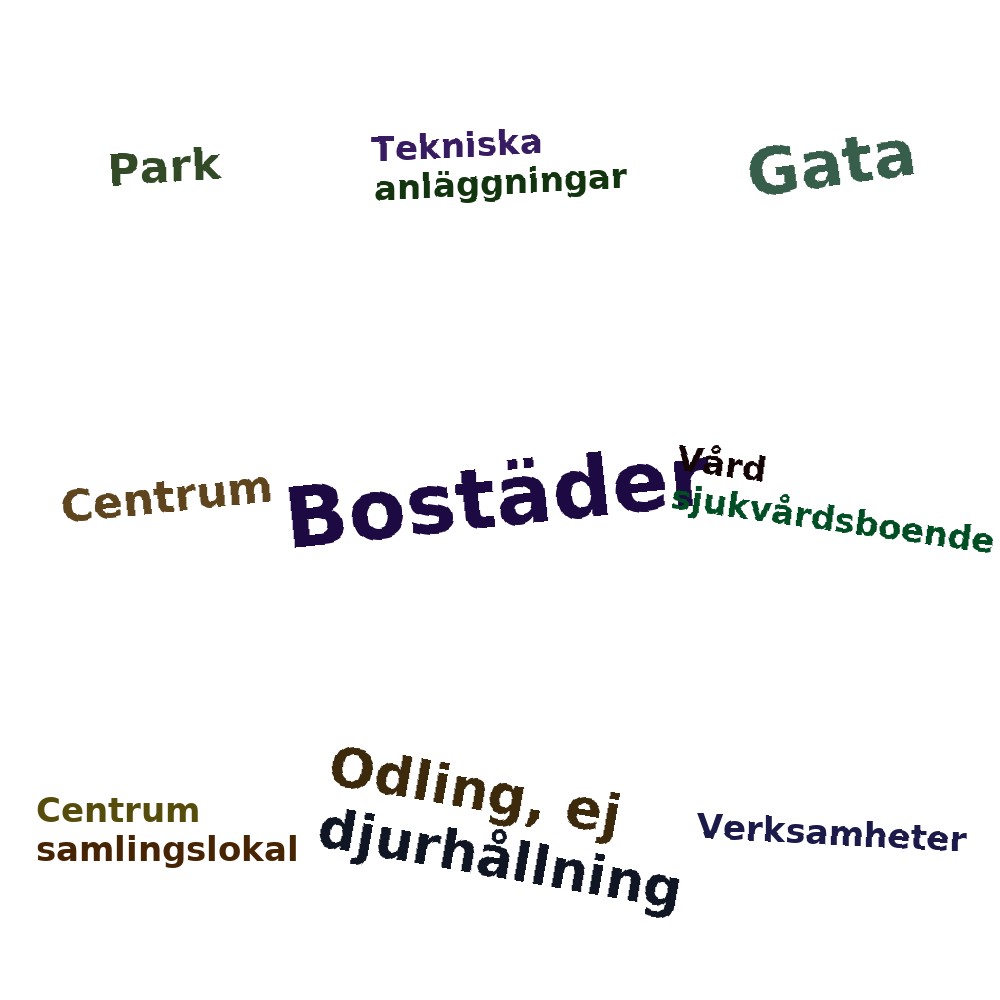 Ordmoln
