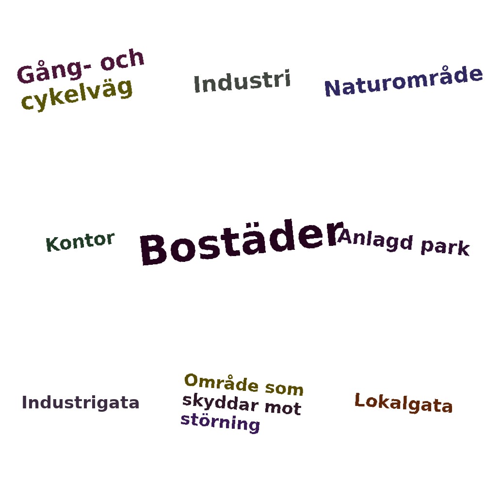 Ordmoln