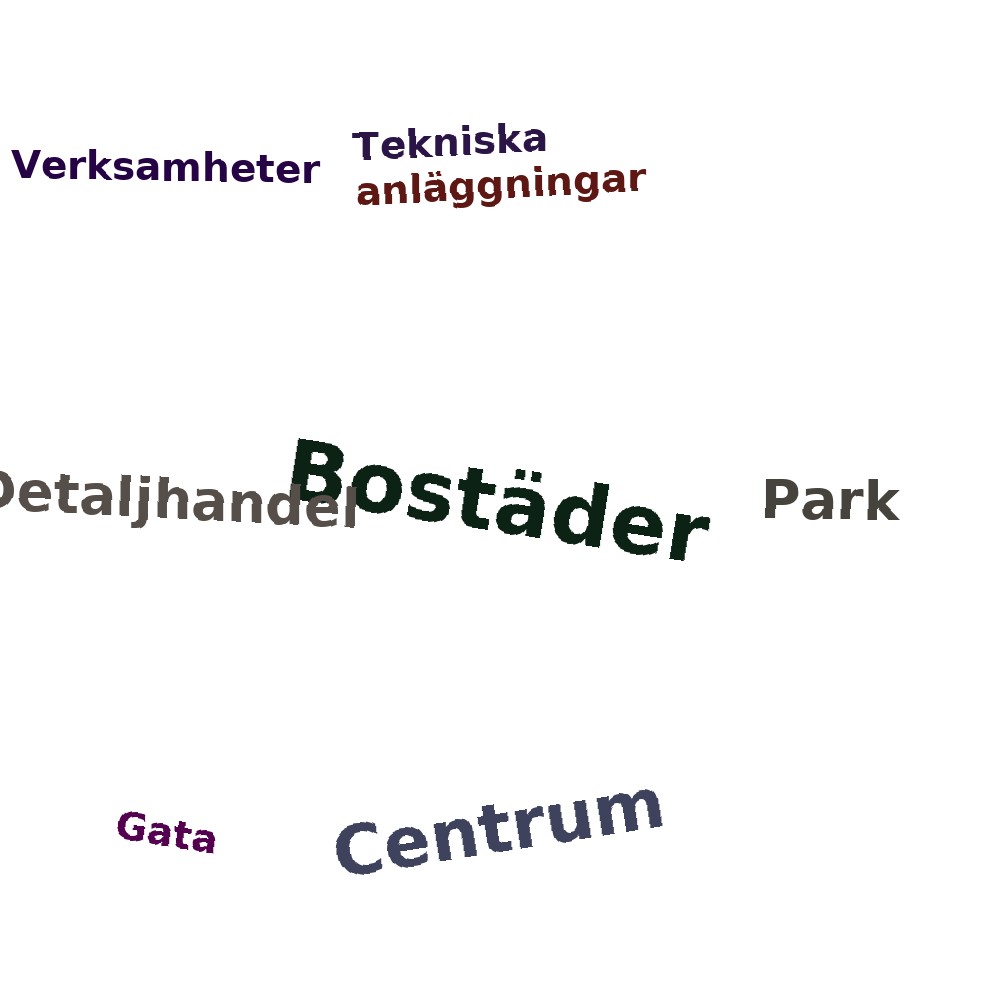 Ordmoln