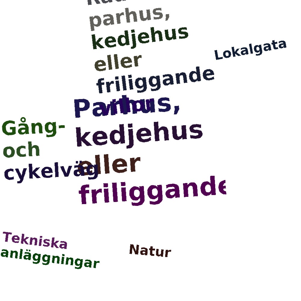 Ordmoln