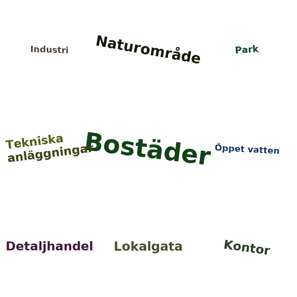 Ordmoln