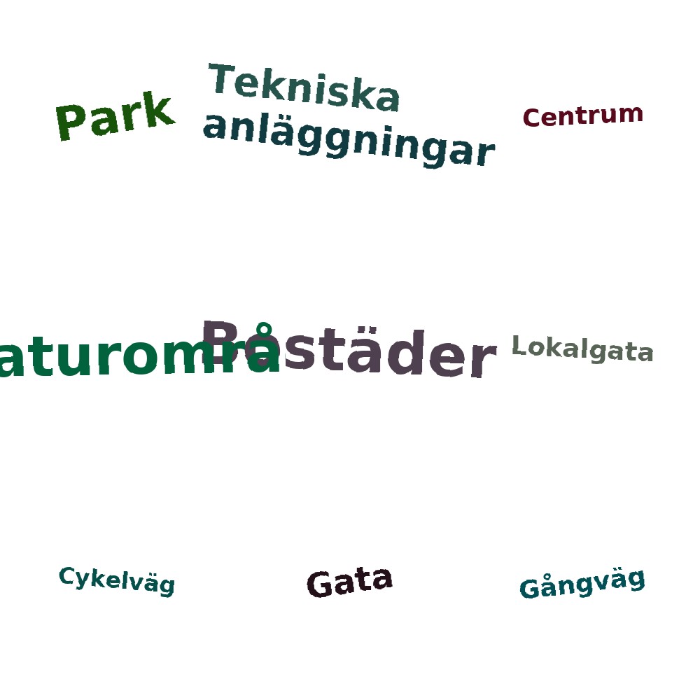 Ordmoln