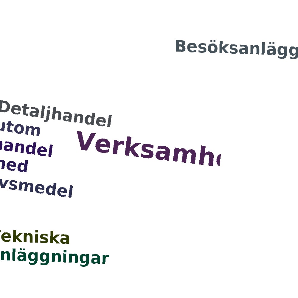 Ordmoln