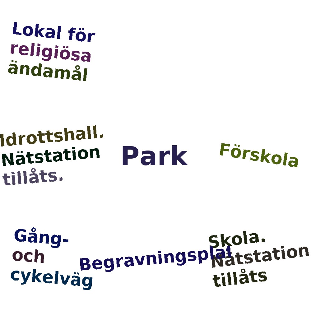 Ordmoln