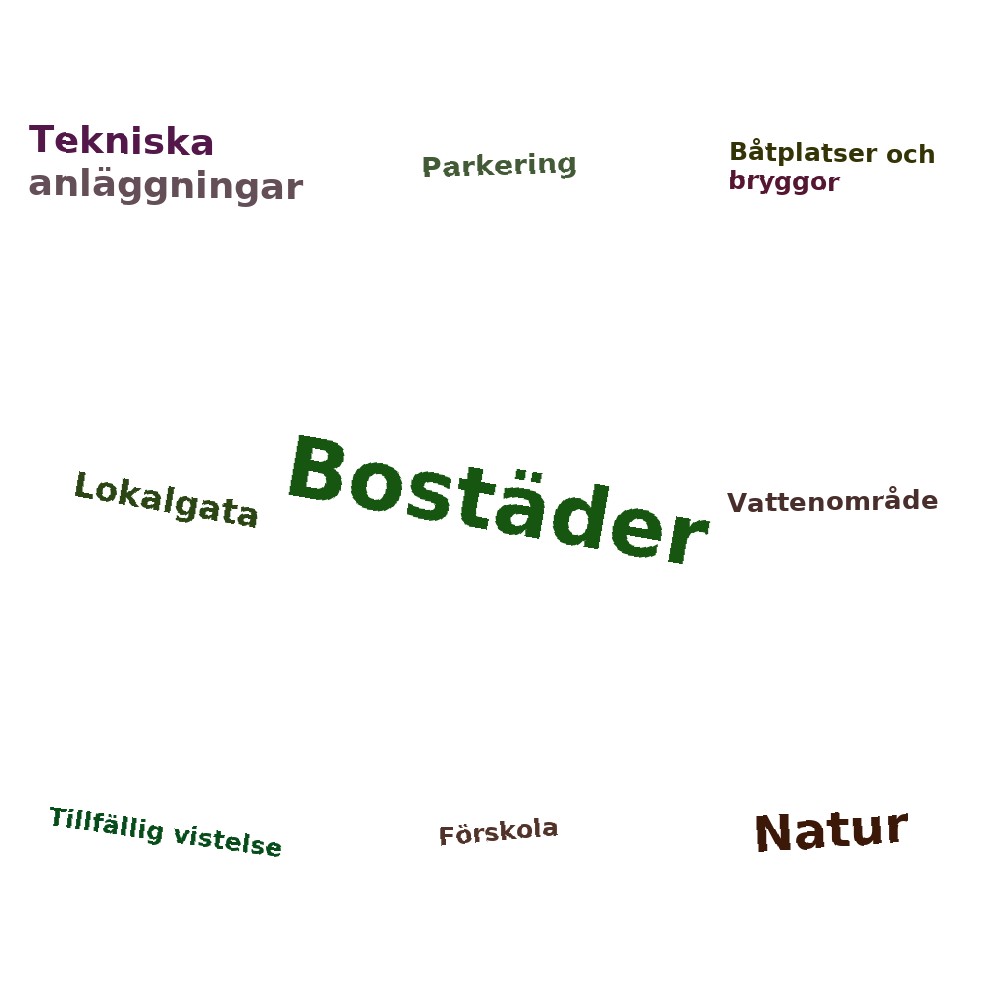 Ordmoln