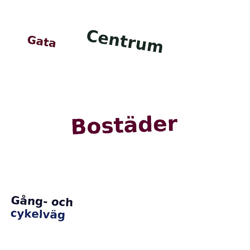 Ordmoln