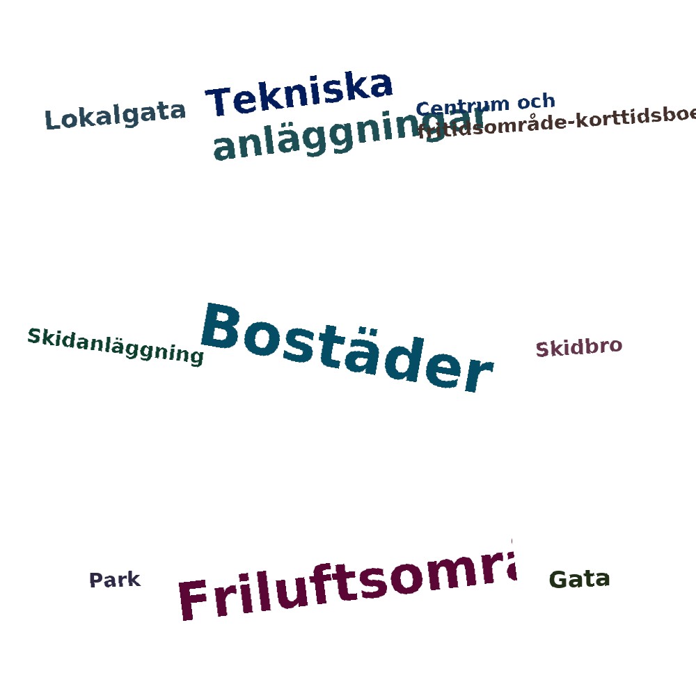 Ordmoln