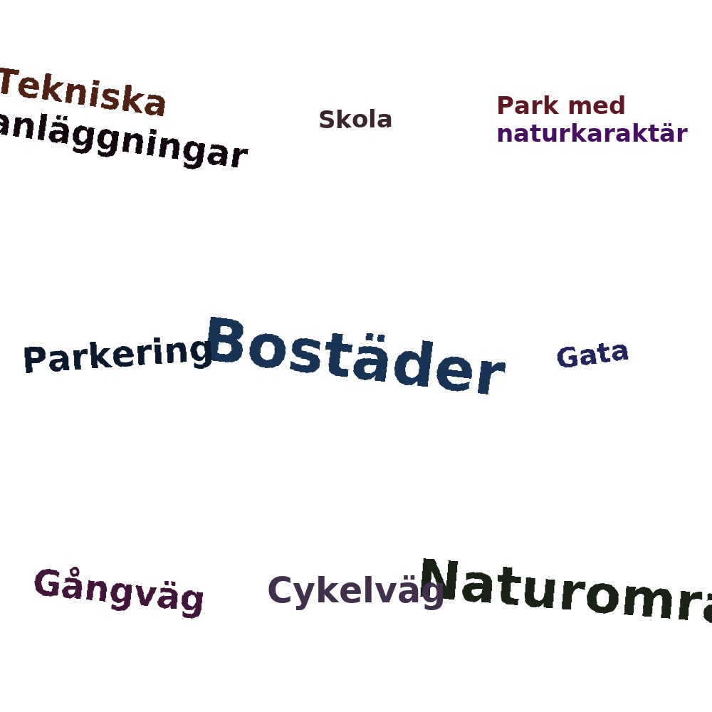Ordmoln