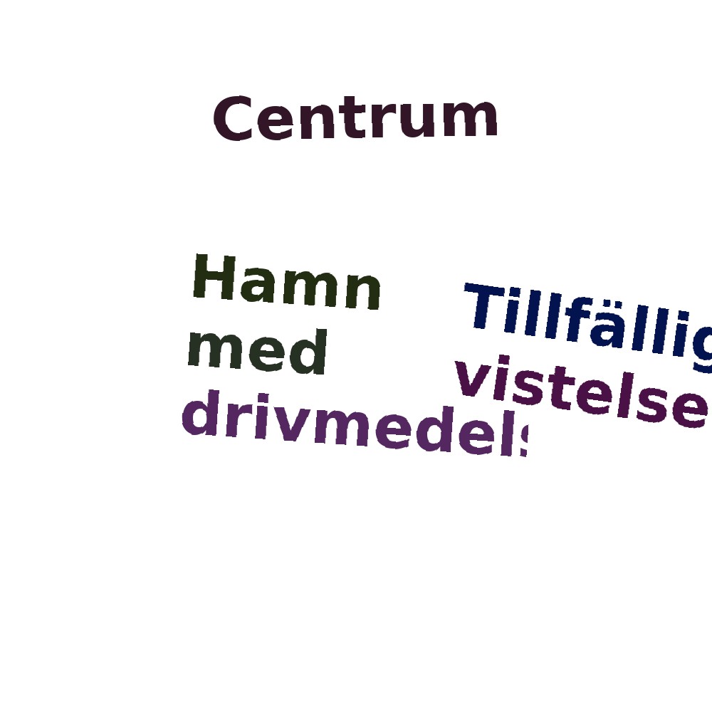 Ordmoln