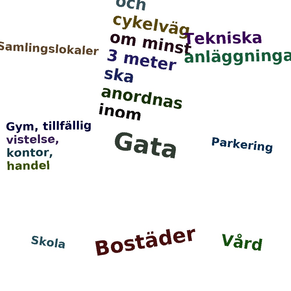 Ordmoln