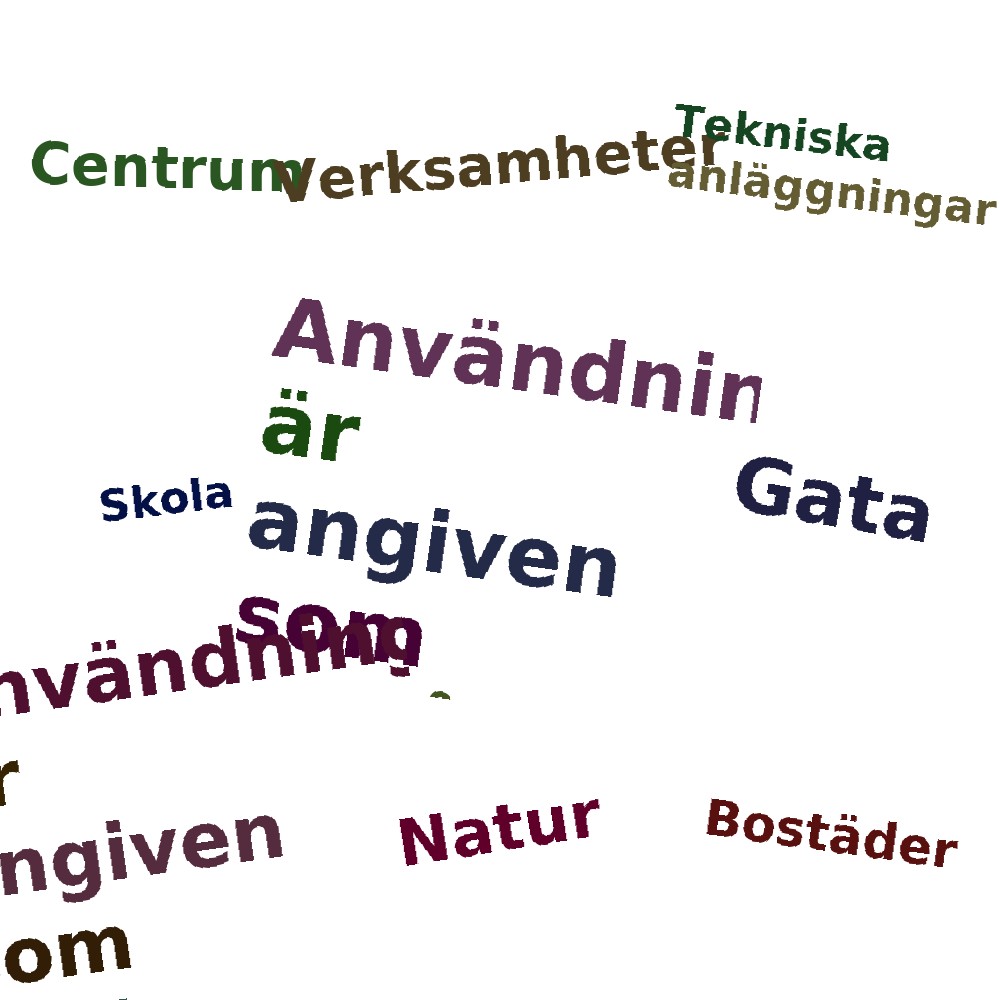 Ordmoln