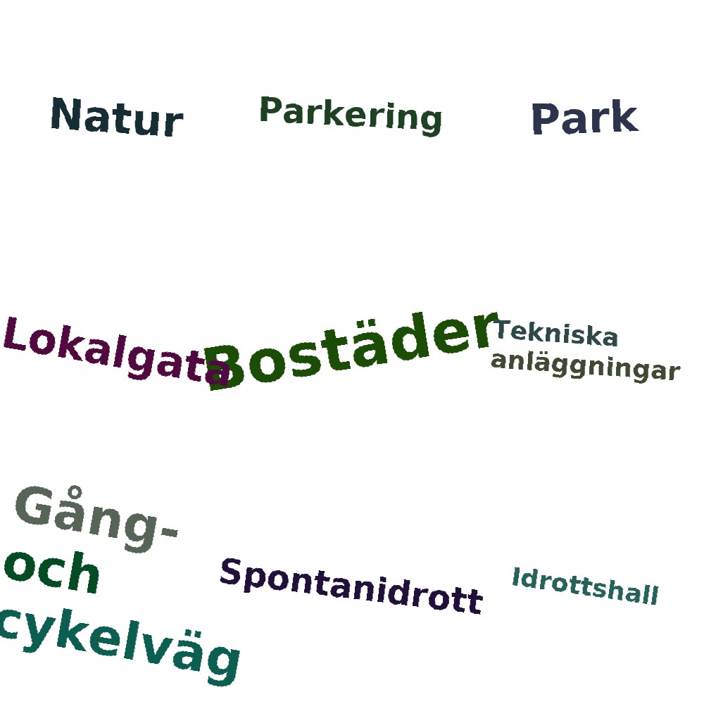 Ordmoln