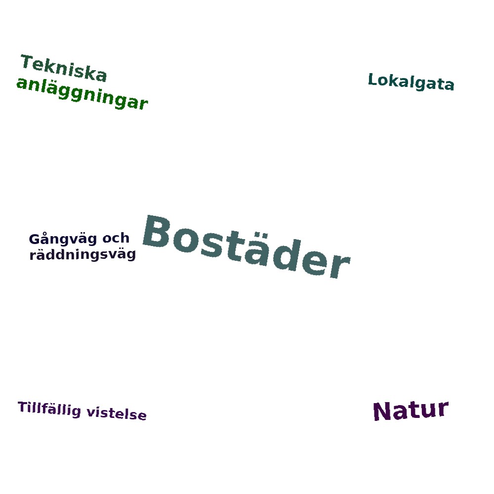 Ordmoln