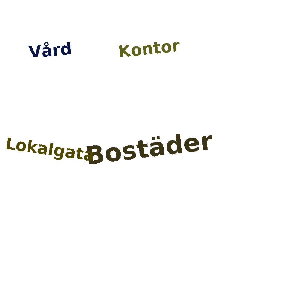 Ordmoln