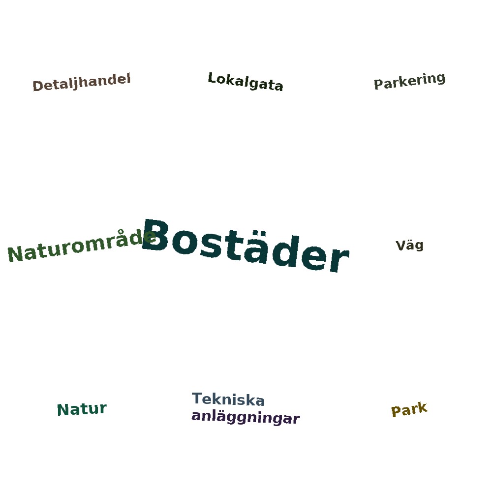 Ordmoln