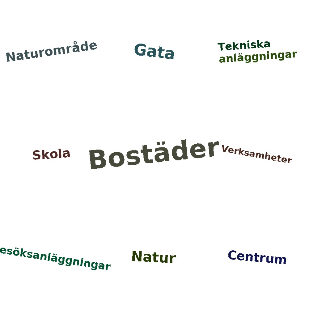 Ordmoln