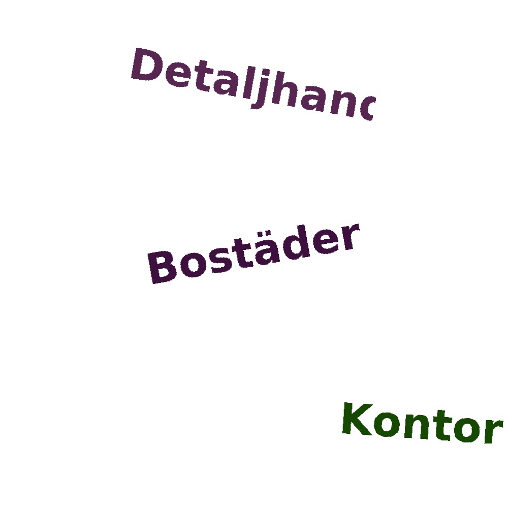 Ordmoln