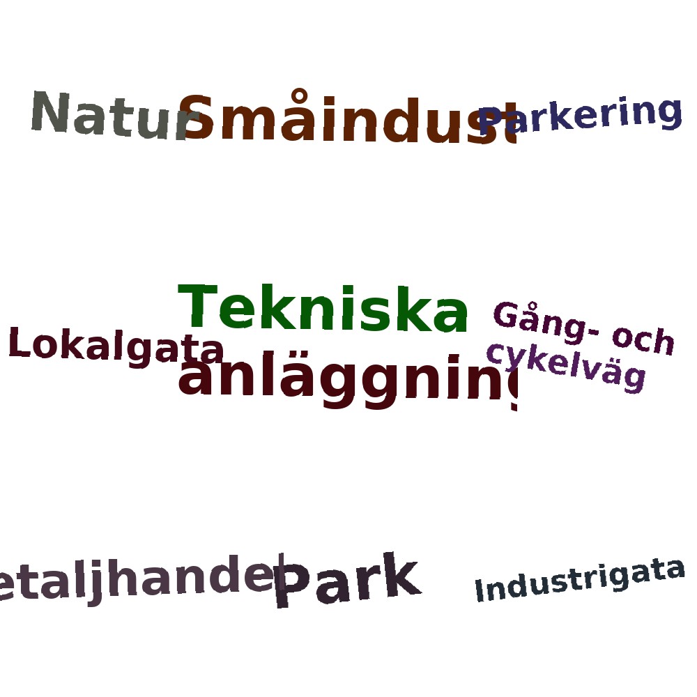 Ordmoln