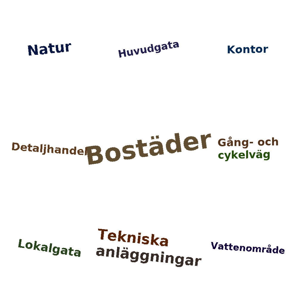 Ordmoln