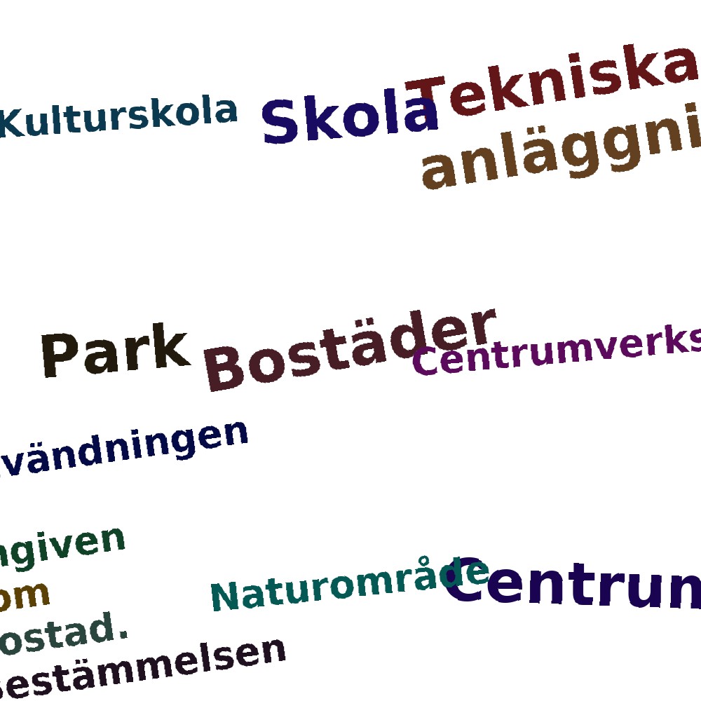Ordmoln