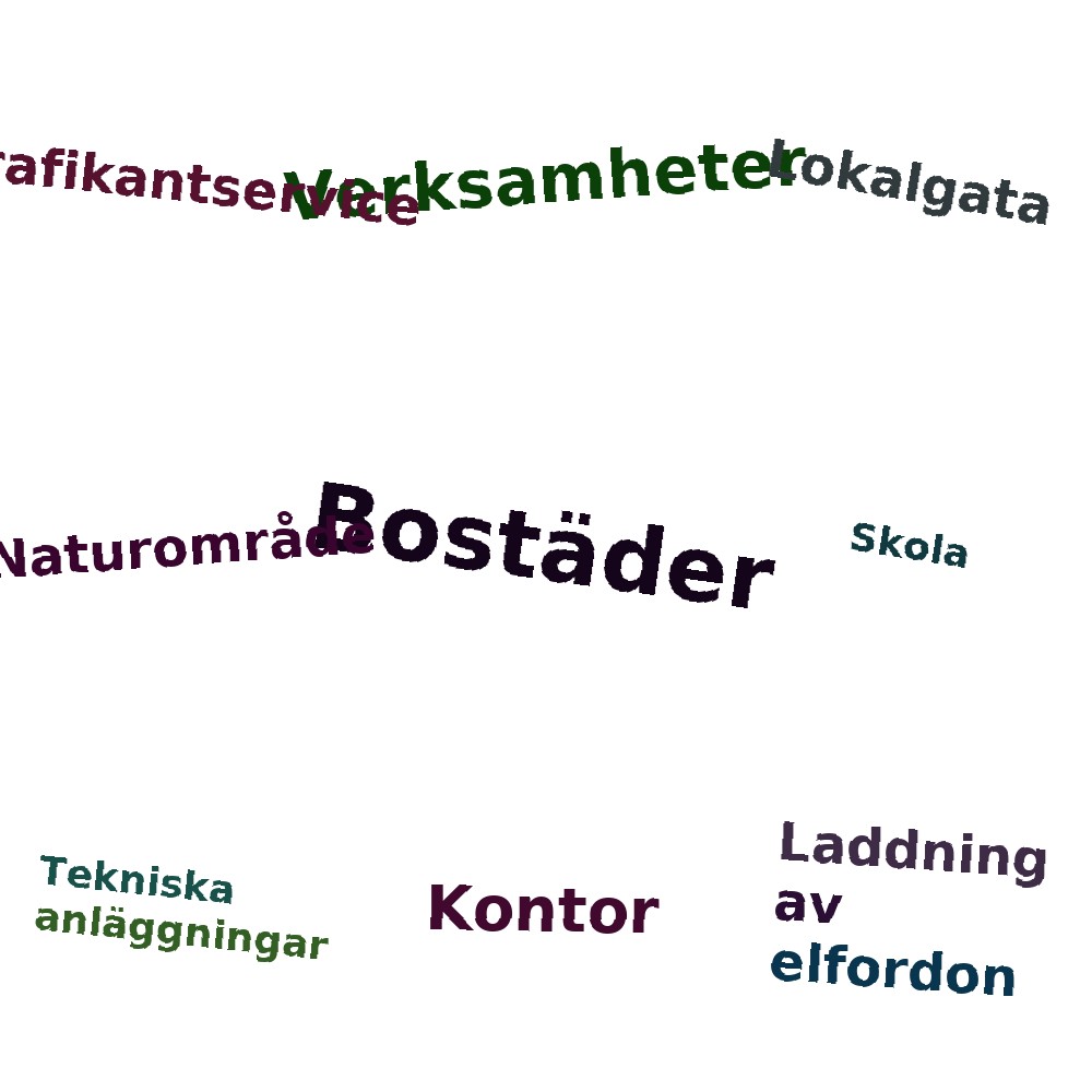 Ordmoln
