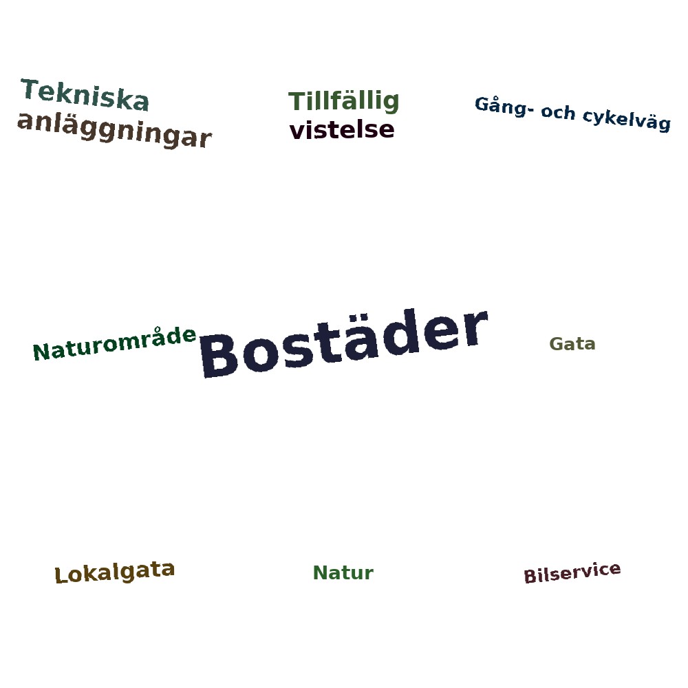 Ordmoln