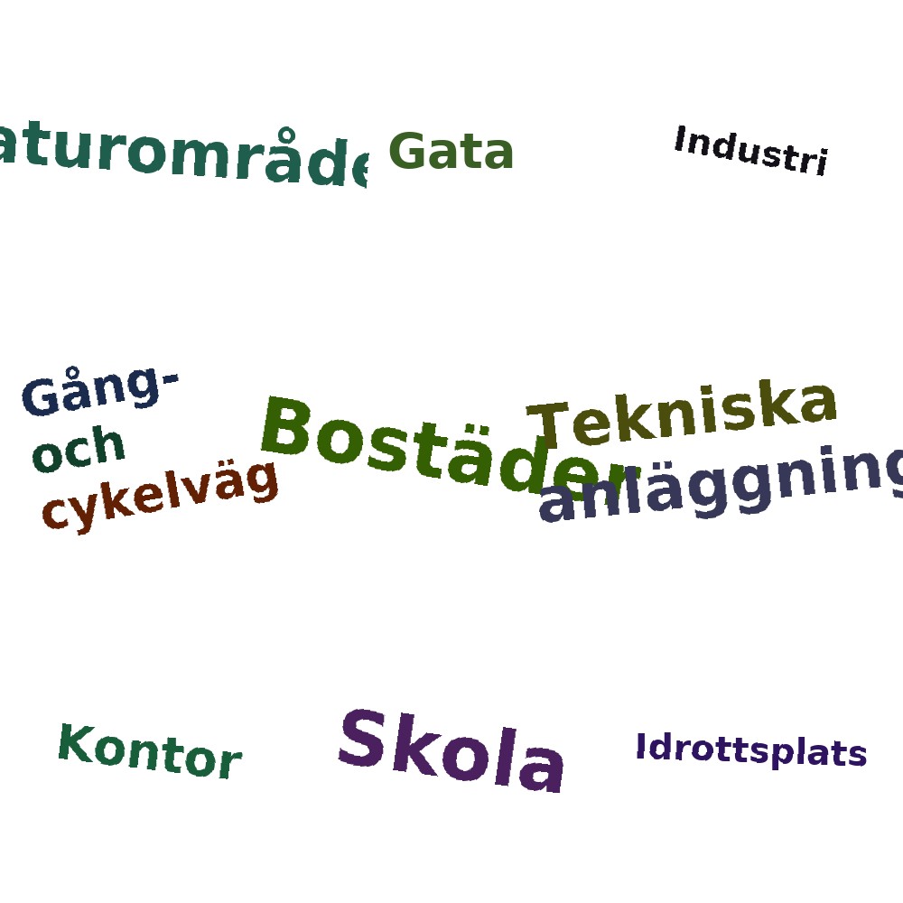 Ordmoln