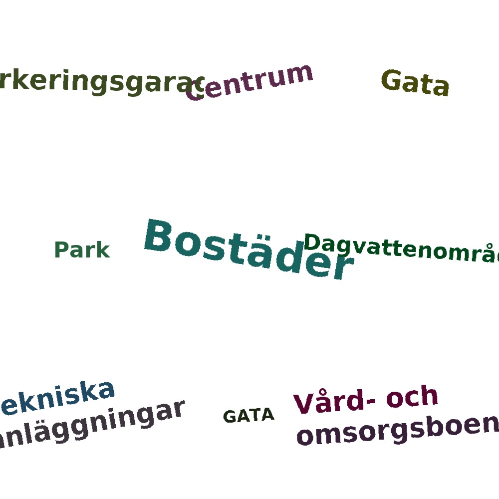 Ordmoln