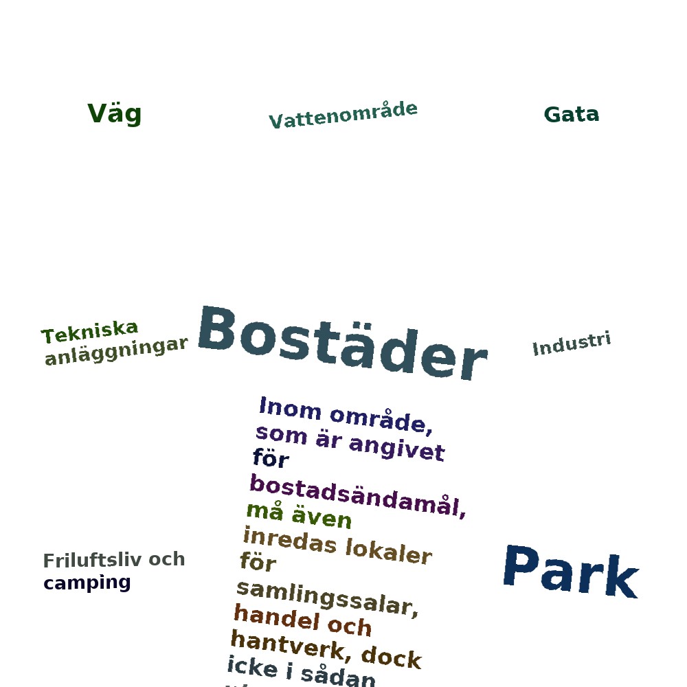 Ordmoln