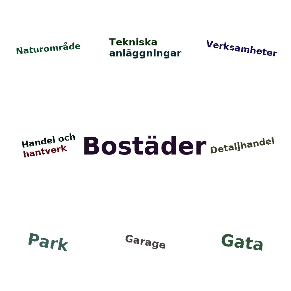 Ordmoln
