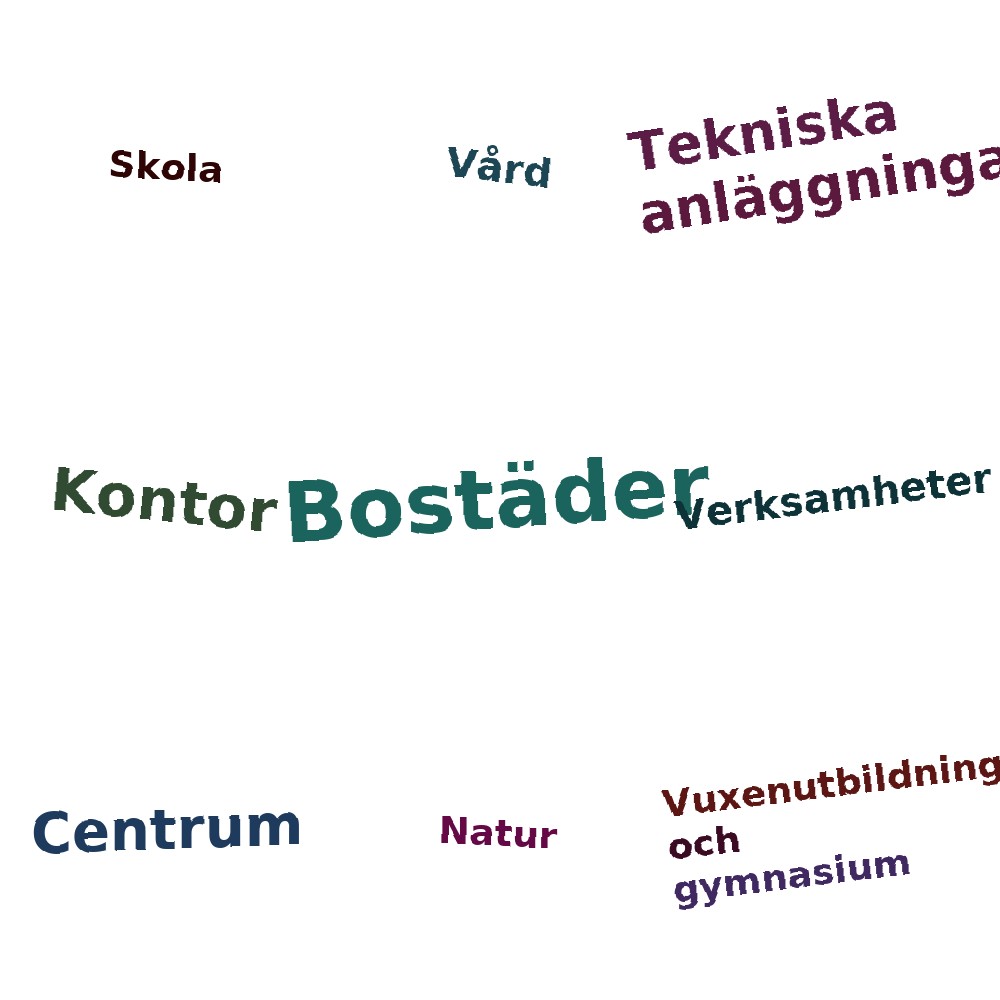 Ordmoln