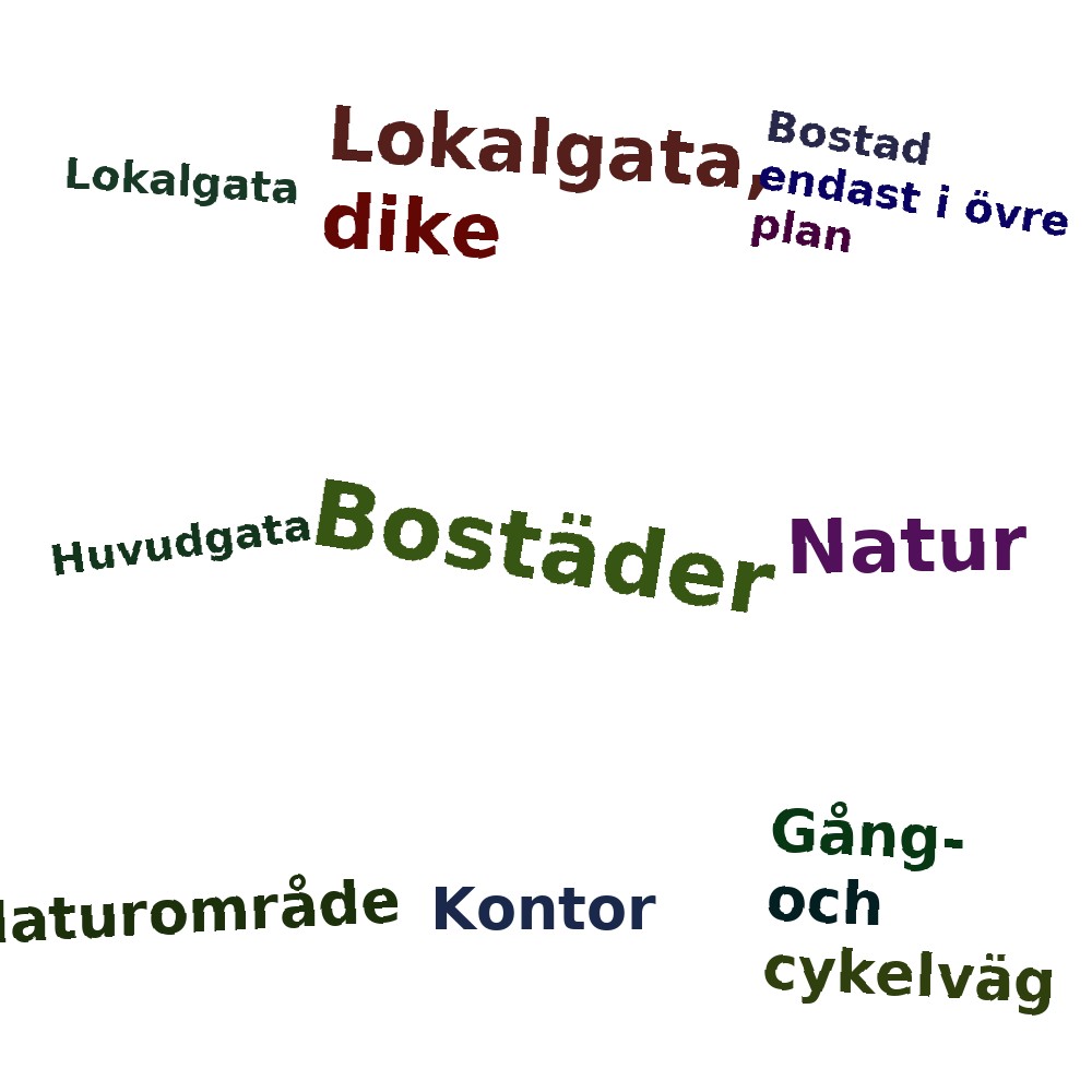 Ordmoln