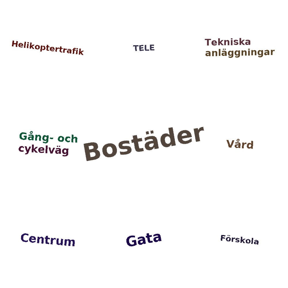 Ordmoln