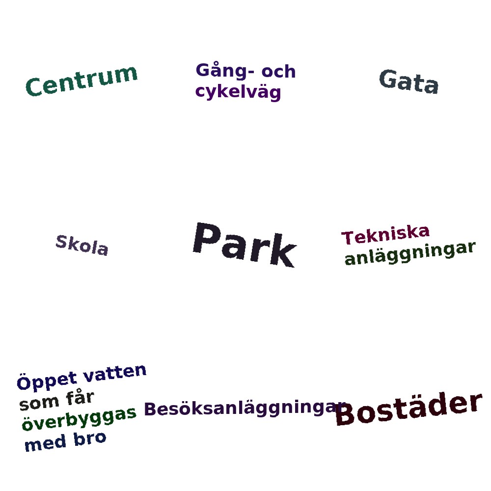Ordmoln