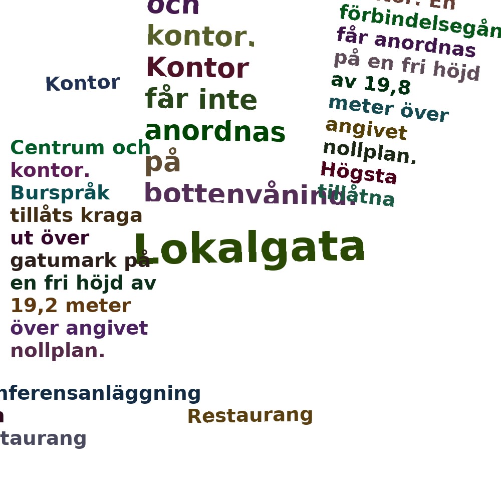 Ordmoln