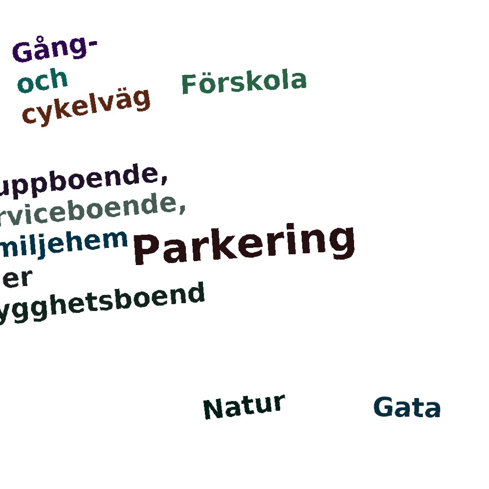 Ordmoln