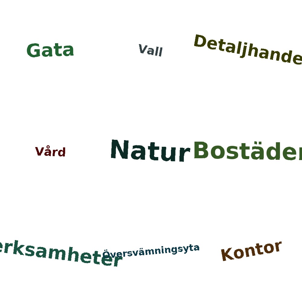 Ordmoln