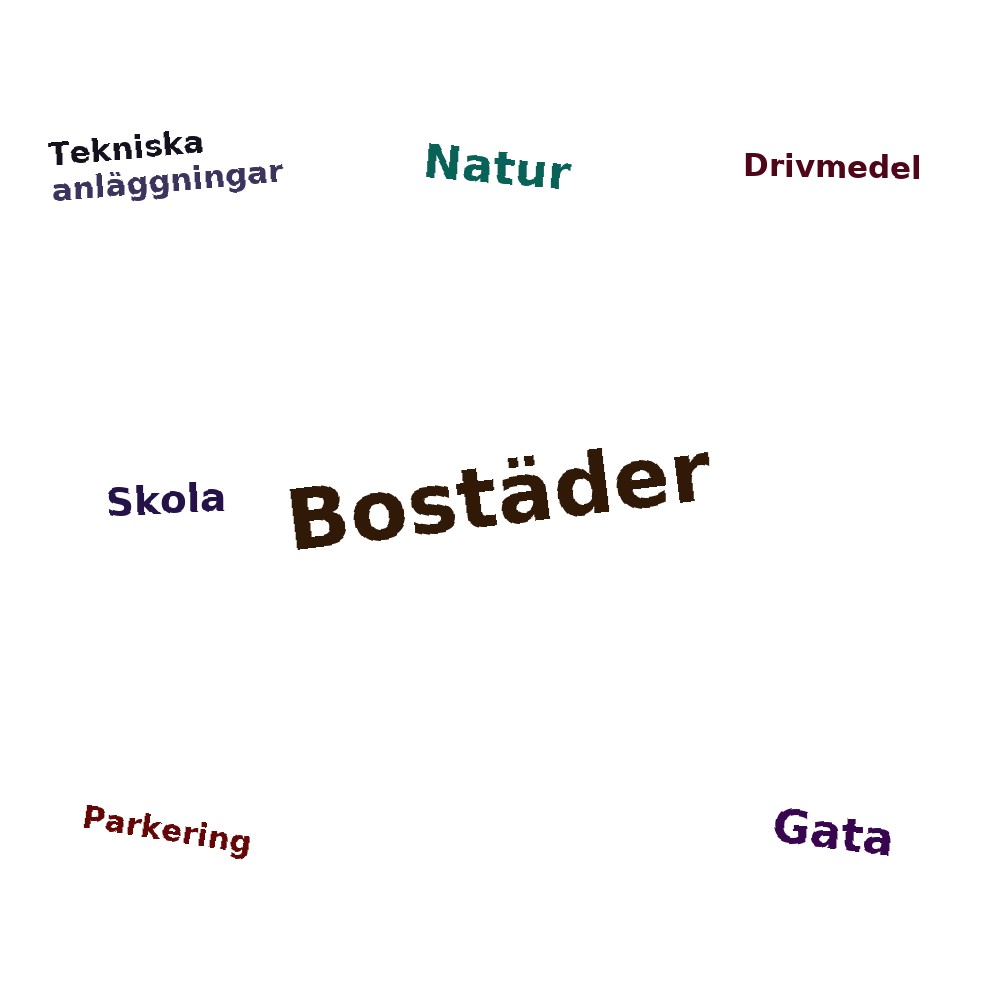 Ordmoln