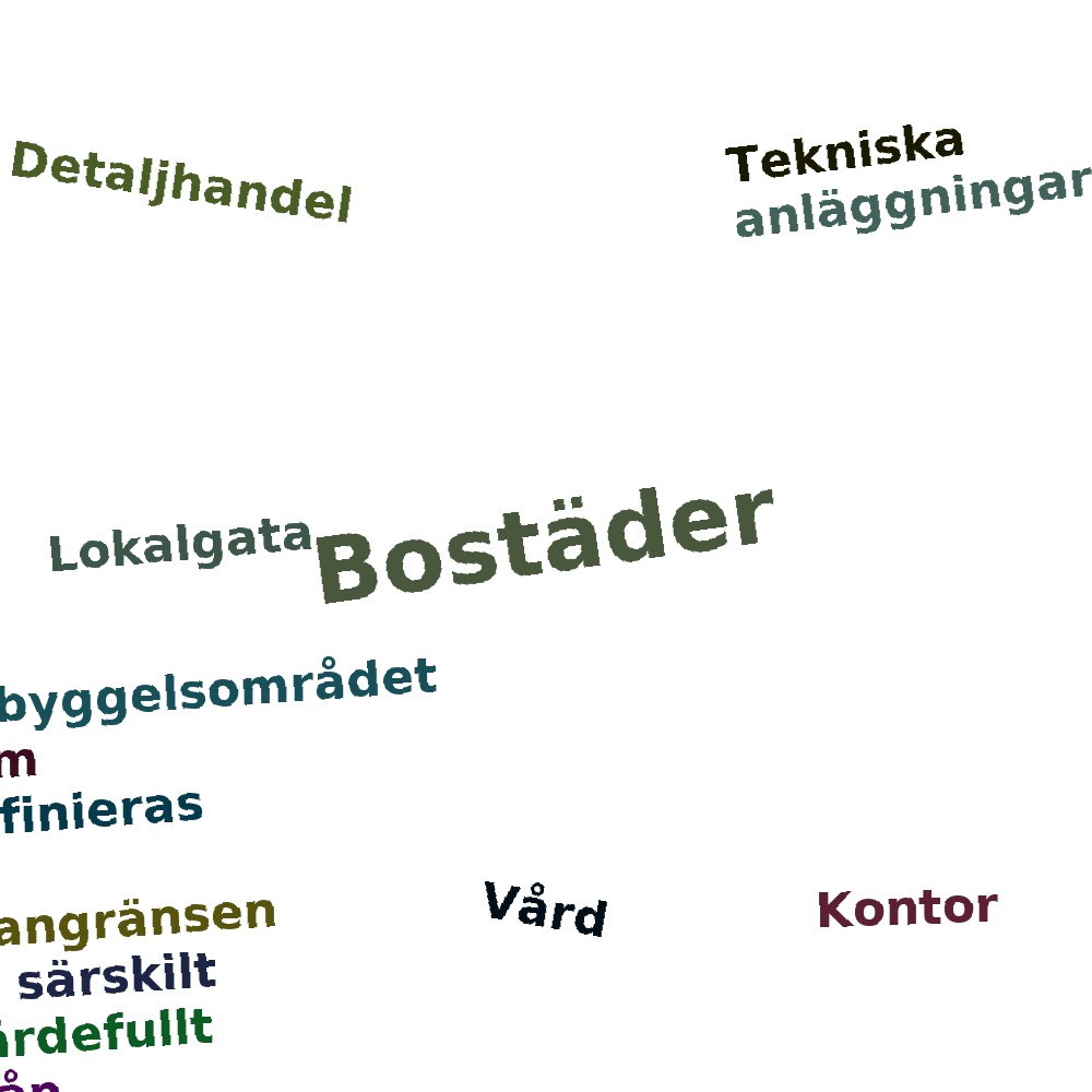 Ordmoln