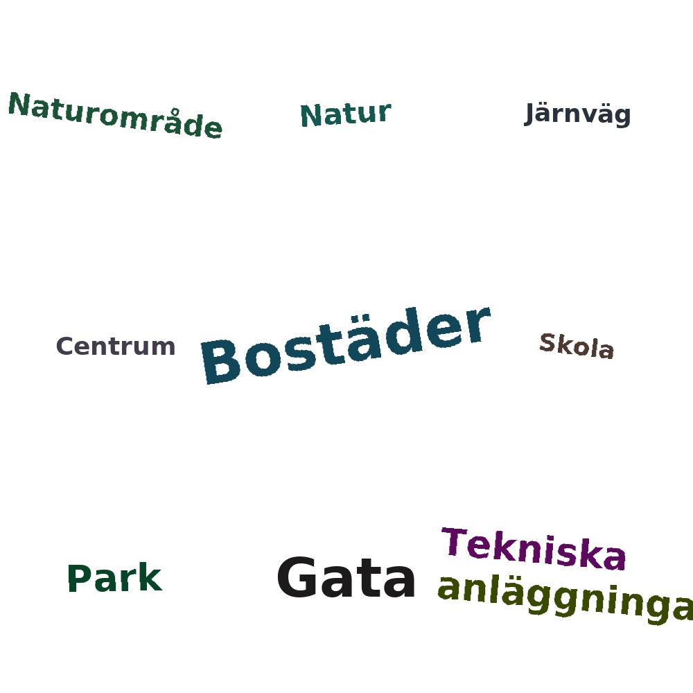 Ordmoln