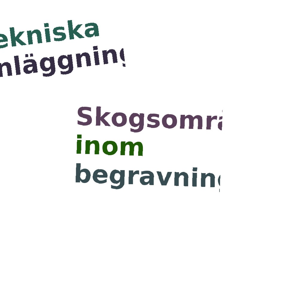 Ordmoln