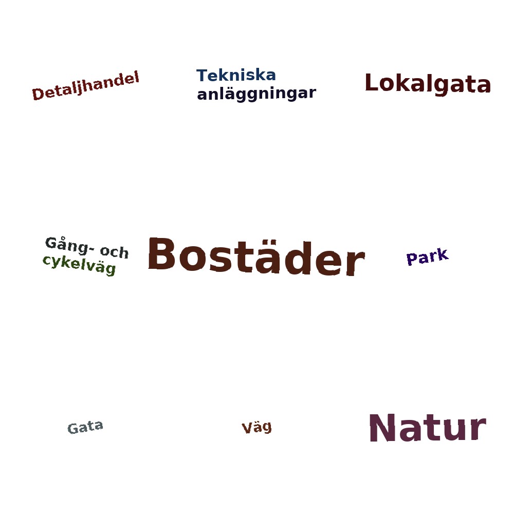 Ordmoln