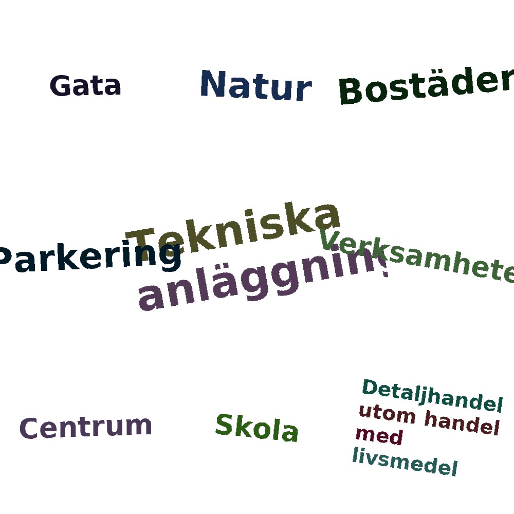 Ordmoln