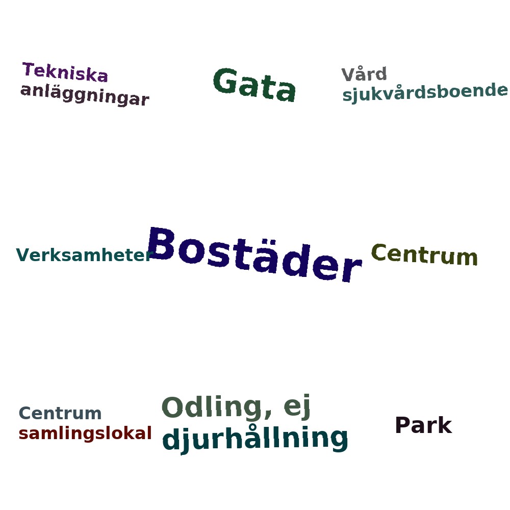 Ordmoln