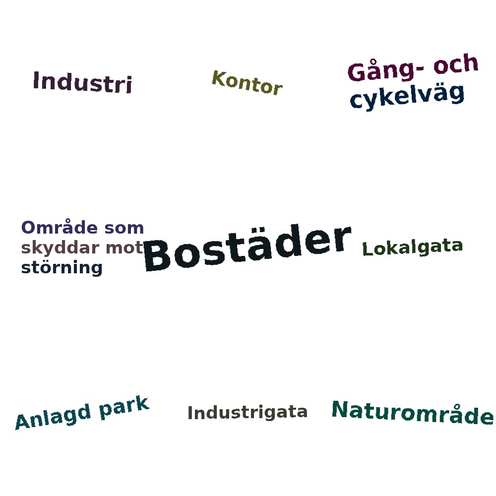 Ordmoln