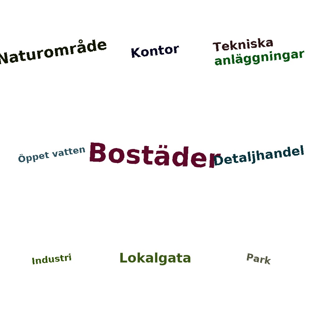 Ordmoln