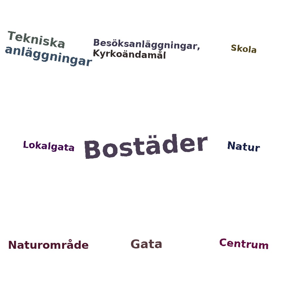 Ordmoln